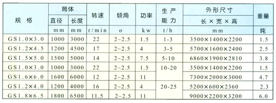 c(din)鿴Ԕ(x)Ϣ(bio)}LͲY֙C(j) xΔ(sh)2709